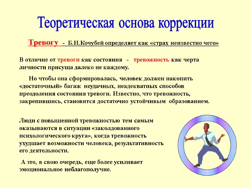 Теоретическая основа коррекции Тревогу  -  Б.И.Кочубей определяет как «страх неизвестно чего» В